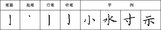 硬笔书法入门：竖折折+横折折折写法练习