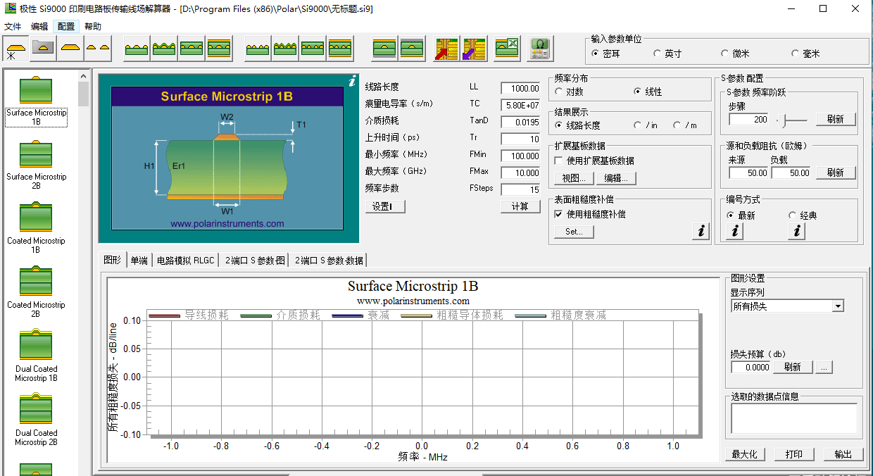 PCB阻抗计算器 Polar Instruments 2011 v11.04 汉化破解版下载