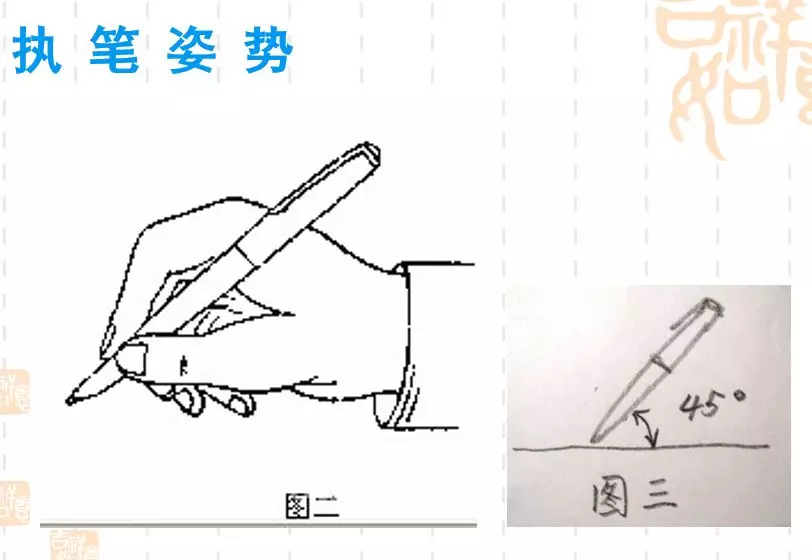 硬笔书法入门：撇折和横折折写法练习 第1张