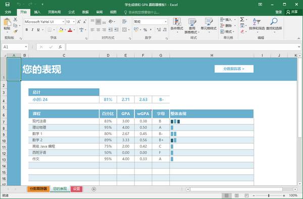 Excel 2016官方简体中文32位+64位免费完整版下载-劳模下载