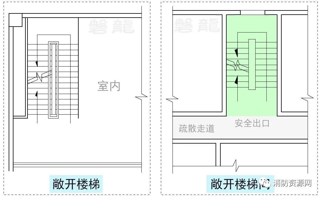 电梯楼梯间平面图图片